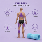 MuscleEase™ Foam Roller