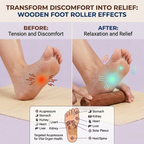FootRelief™ Foot massager