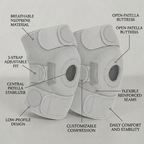 KneeGuard Pro™ Knee belt
